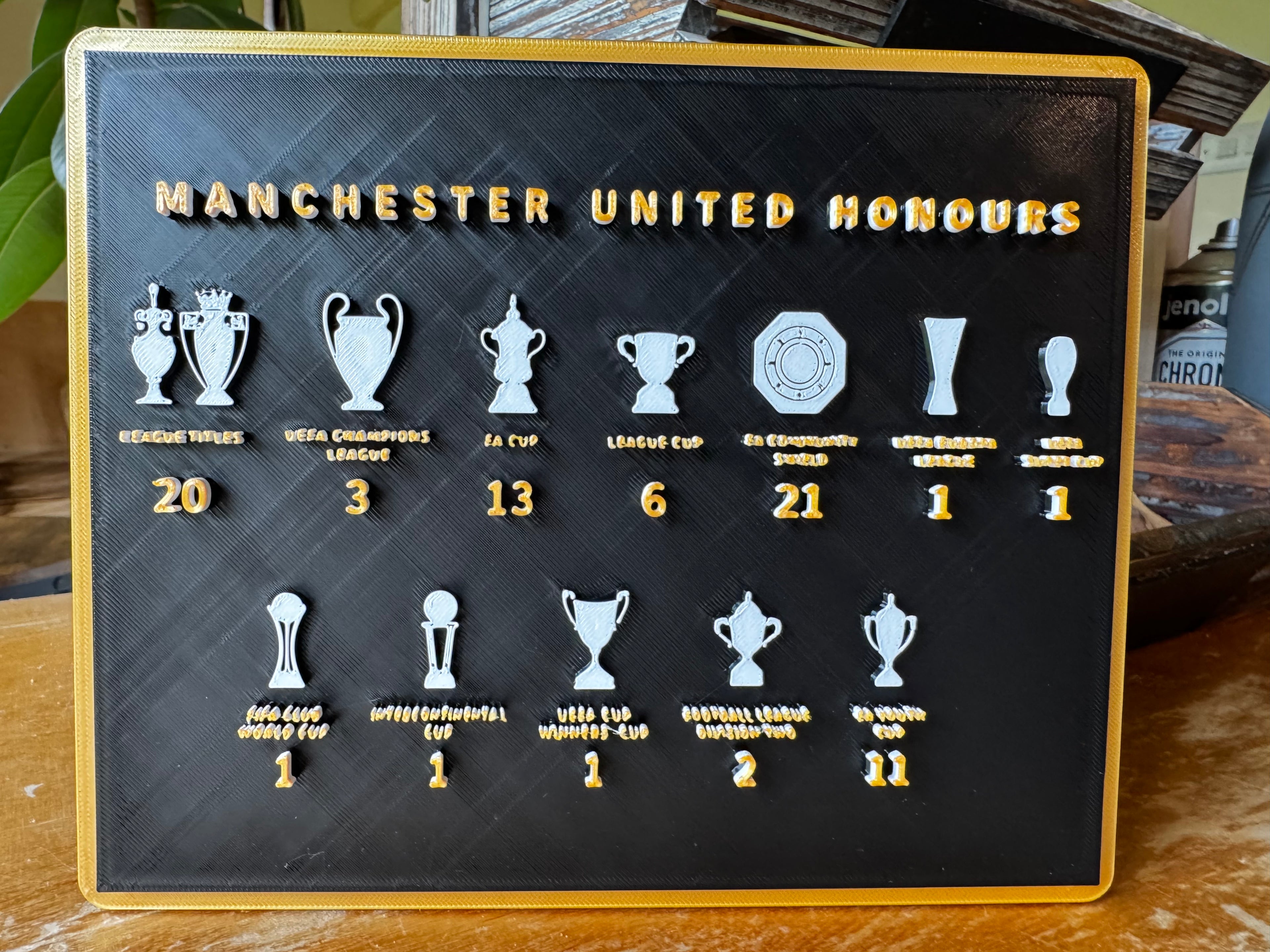 Manchester United Honours 3D Printed Trophy Plaque – Complete Club Trophy History Display – Man Utd Football Wall Sign – Brettin3D